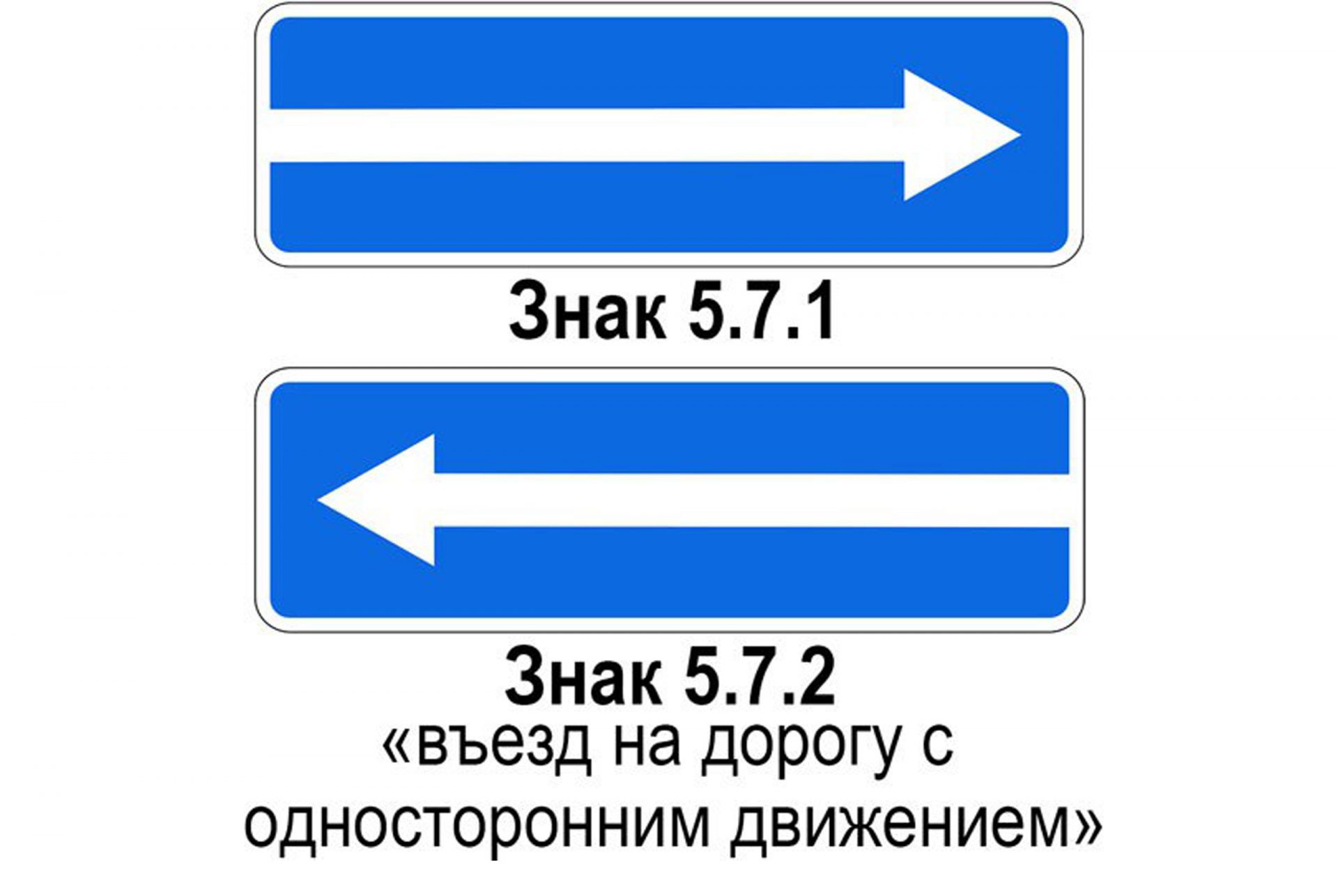 Знаки 5.7.1., 5.7.2. выезд на дорогу с односторонним движением.
