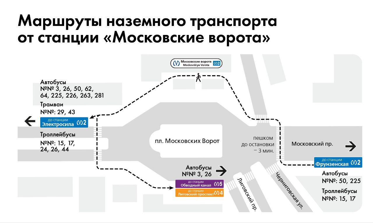 Ремонт на станции метрополитена «Московские ворота» - депутат ЗАКСа Носов  В.Н.