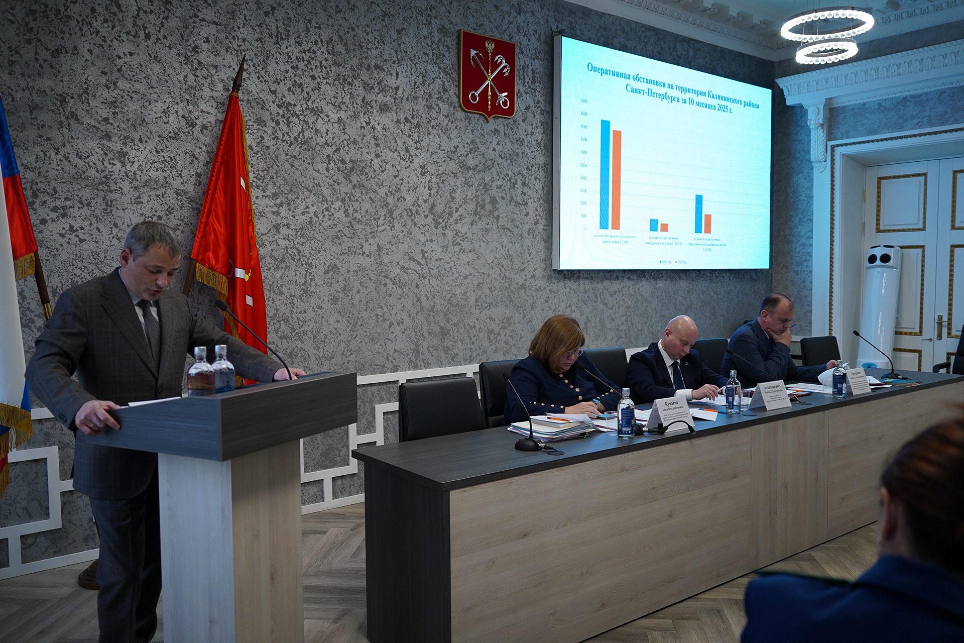 Сегодня прошла Коллегия администрации Калининского района Сегодня прошла Коллегия администрации Калининского района