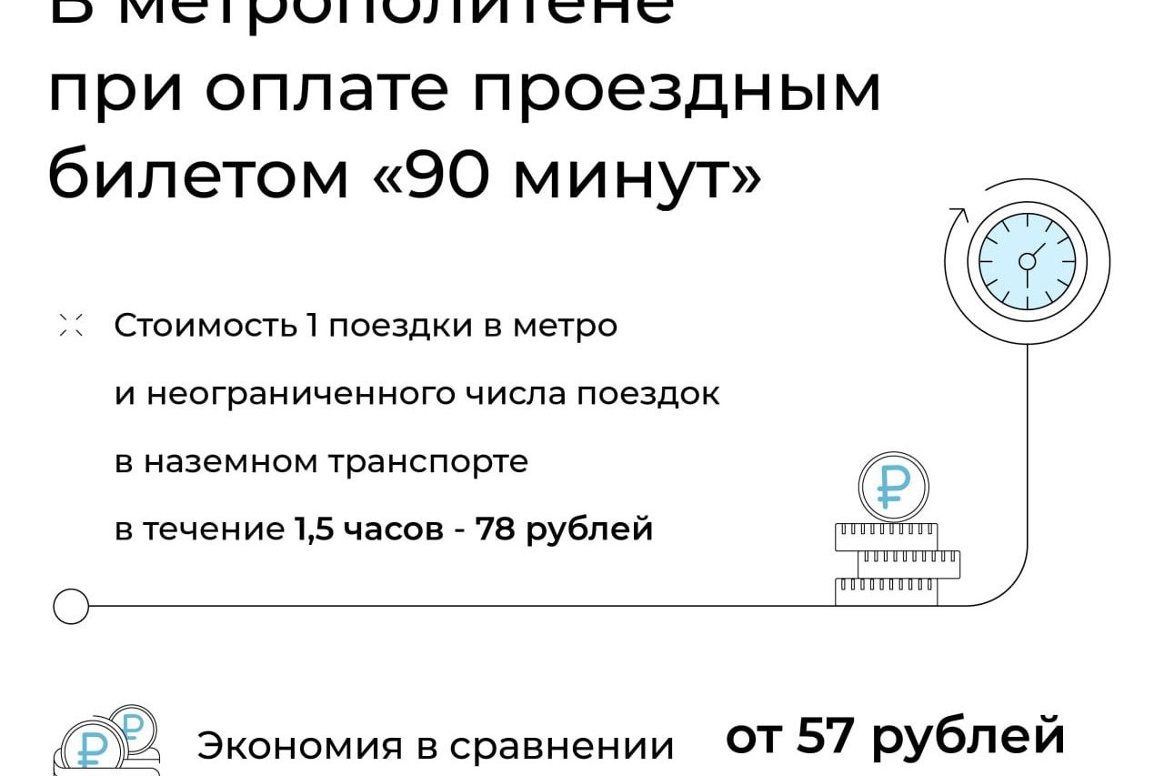 Как сэкономить на оплате проезда в общественном транспорте