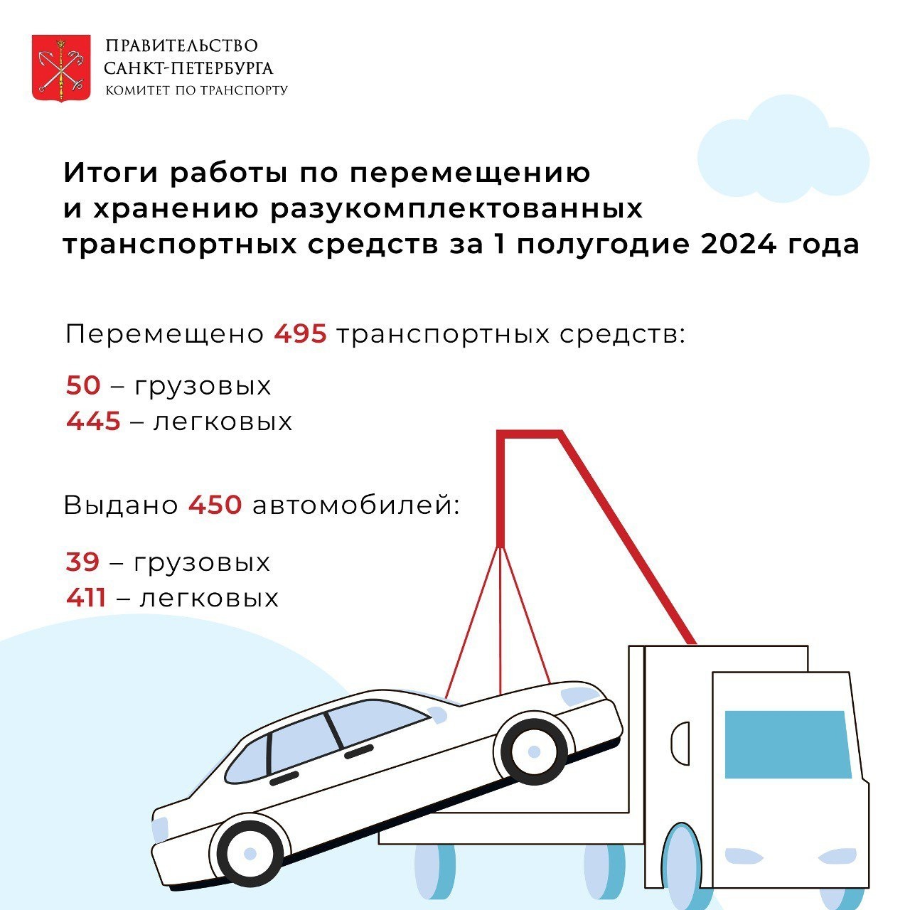 Подснежники, брошенки... – бесхозные и полуразобранные автомобили на городских улицах и во дворах мешают уборке территории